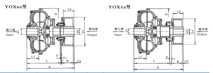 Khớp nối thủy lực