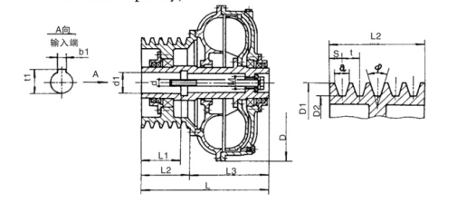 Khớp nối thủy lực