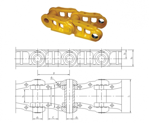 xích gầu xiên, xích công nghiệp