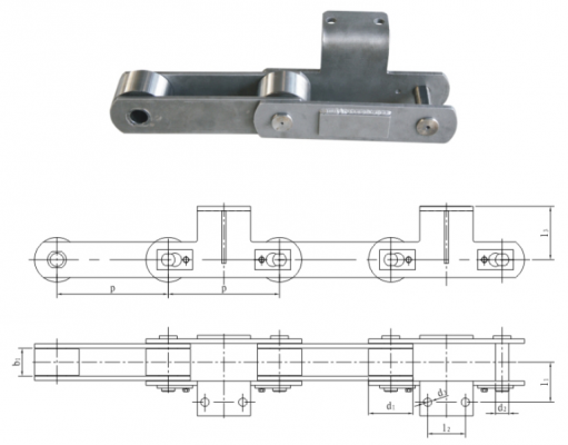 xích công nghiệp, xích cào máy rút
