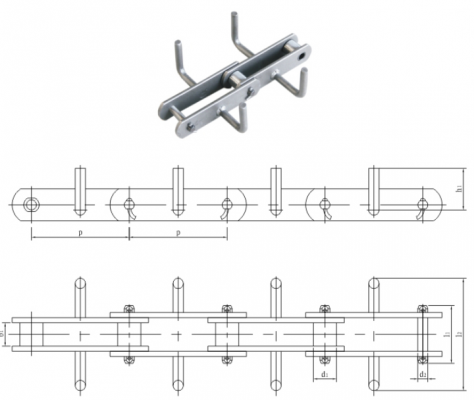 xích cào, xích công nghiệp