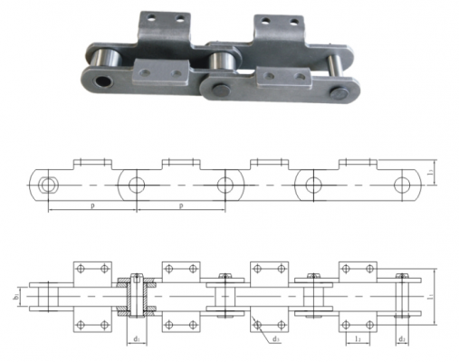 xích gầu máy đóng bao